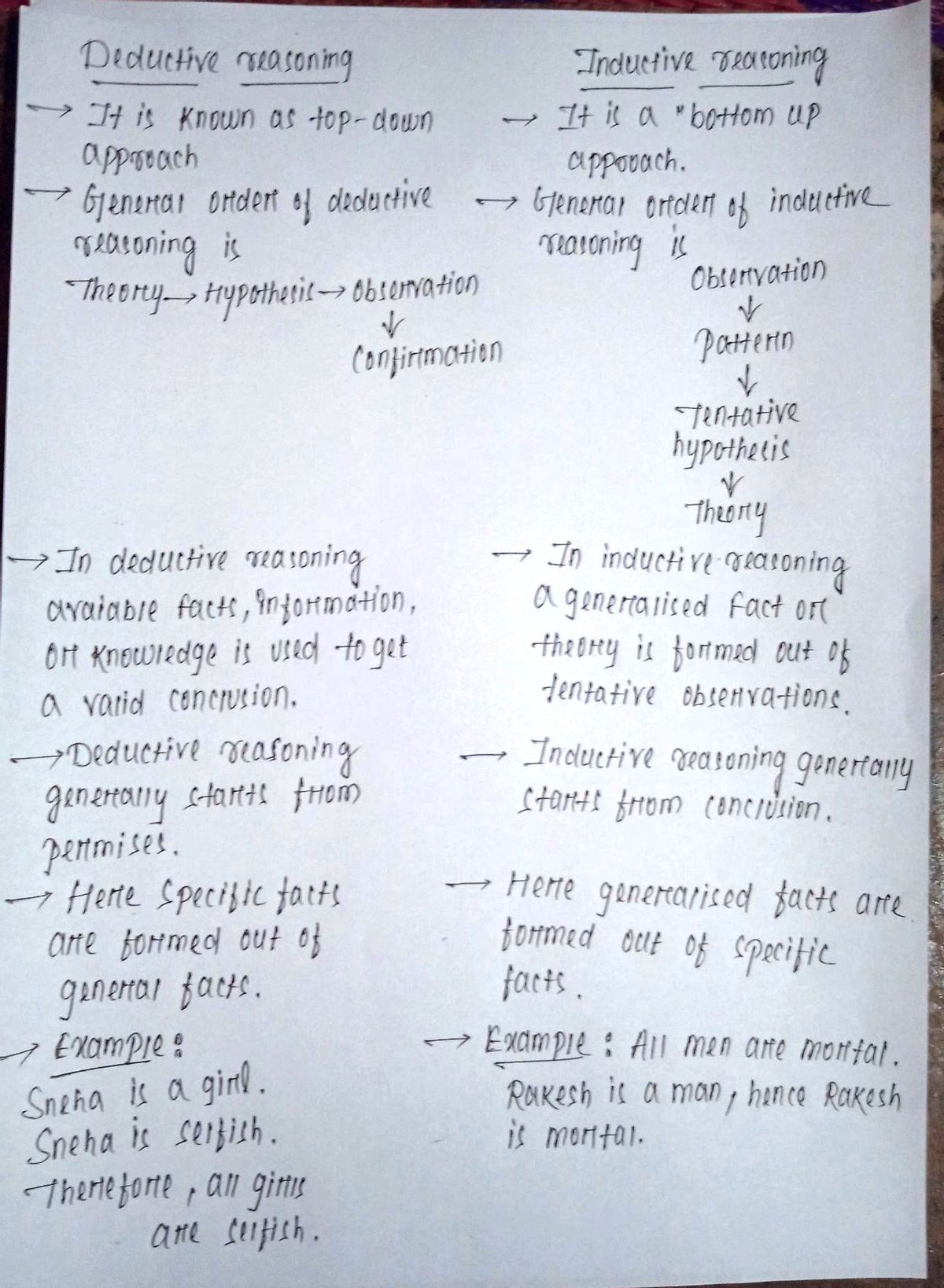 Biology homework question answer, step 1, image 1